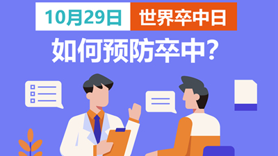 世界卒中日：如何快速識(shí)別卒中？