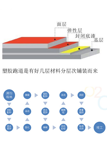 政府應(yīng)盡快完善檢測機(jī)制