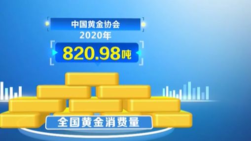 2020年我國(guó)黃金消費(fèi)下降18.13%