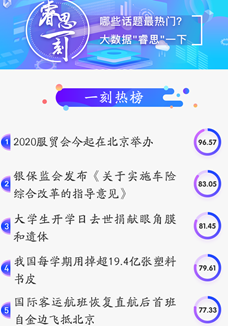 睿思一刻｜2020服貿(mào)會(huì)來了！